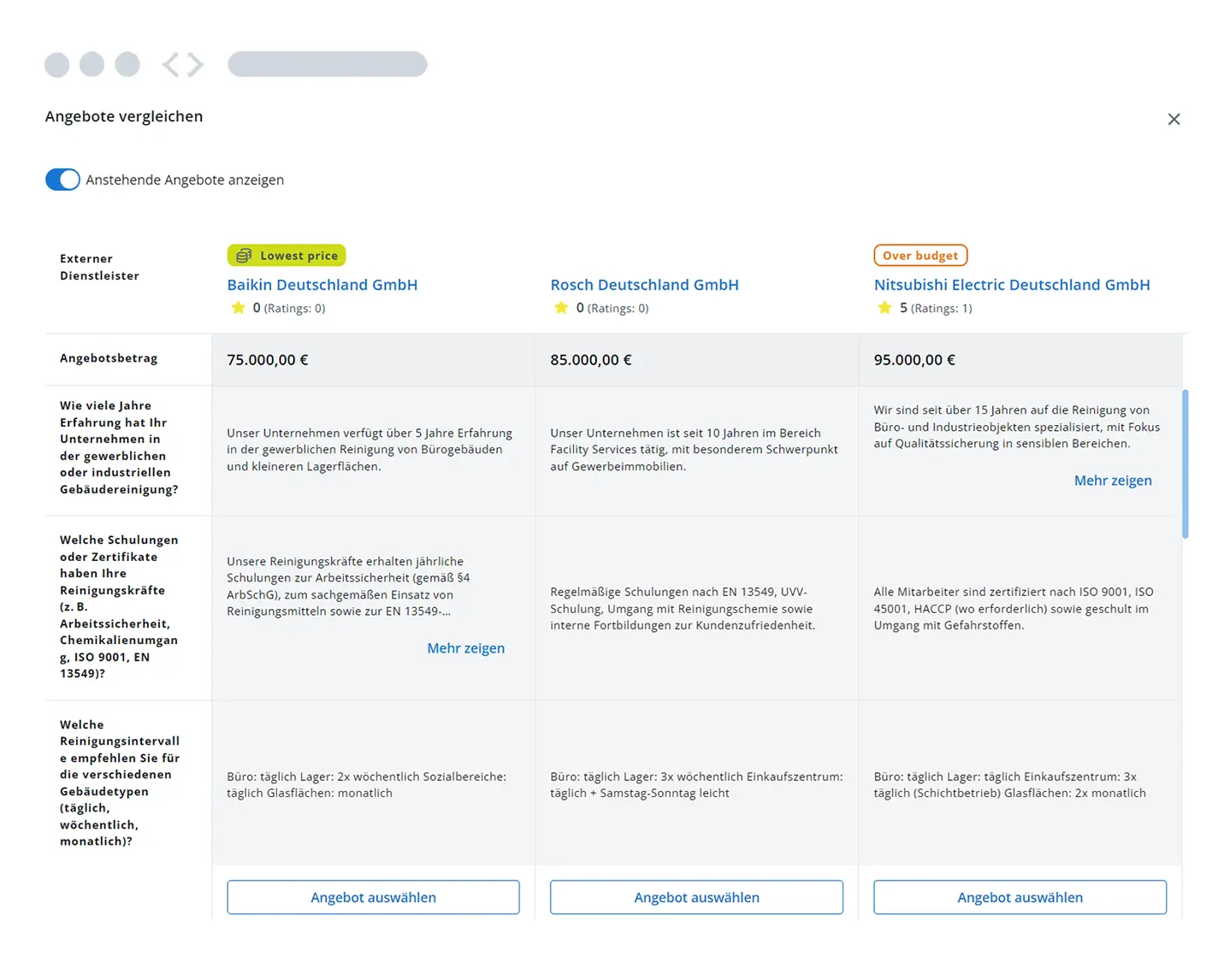 bid management bid management