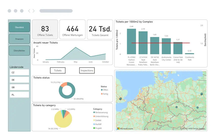 Dashboards Dashboards