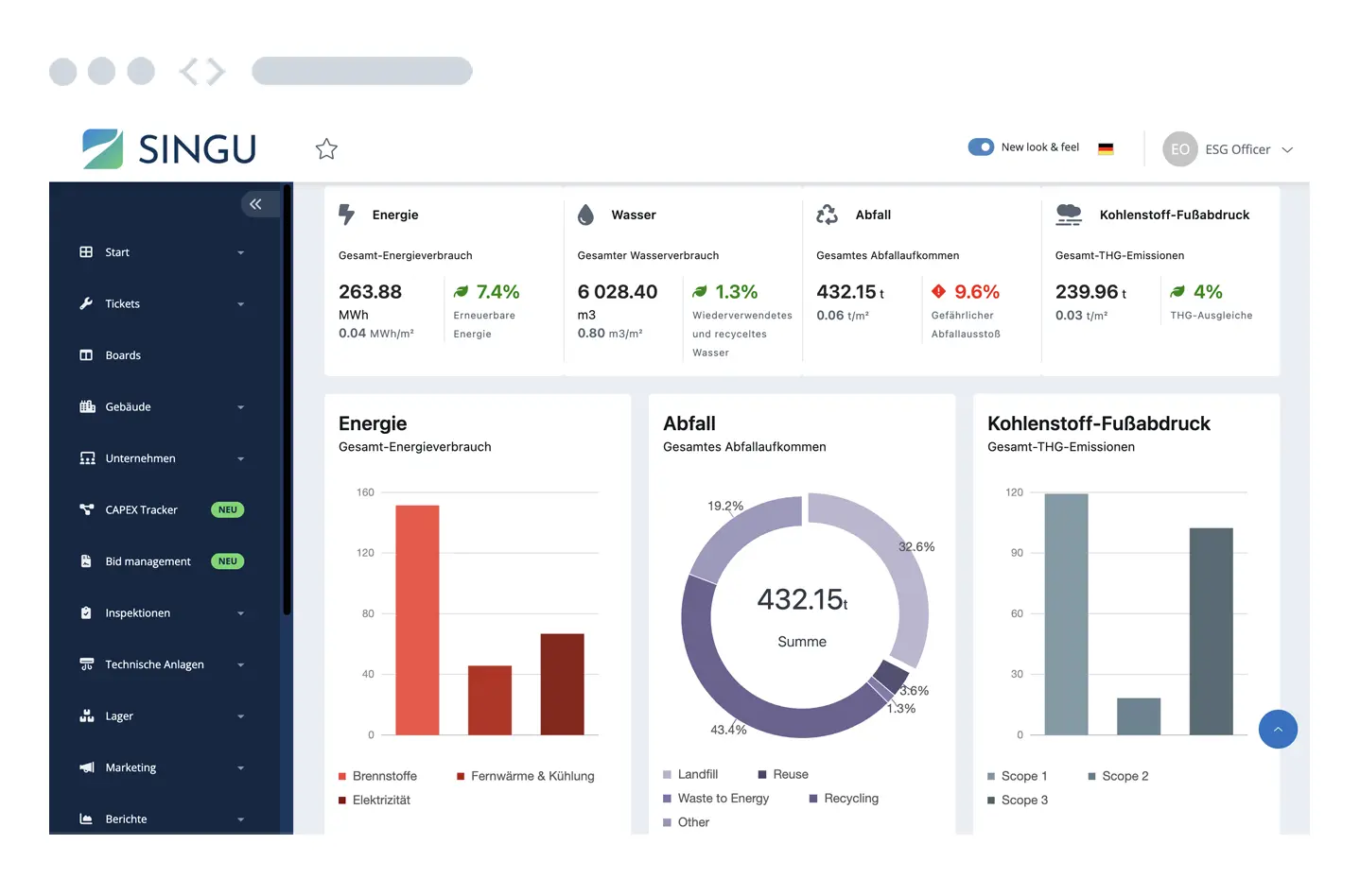 ESG-Monitoring ESG-Monitoring