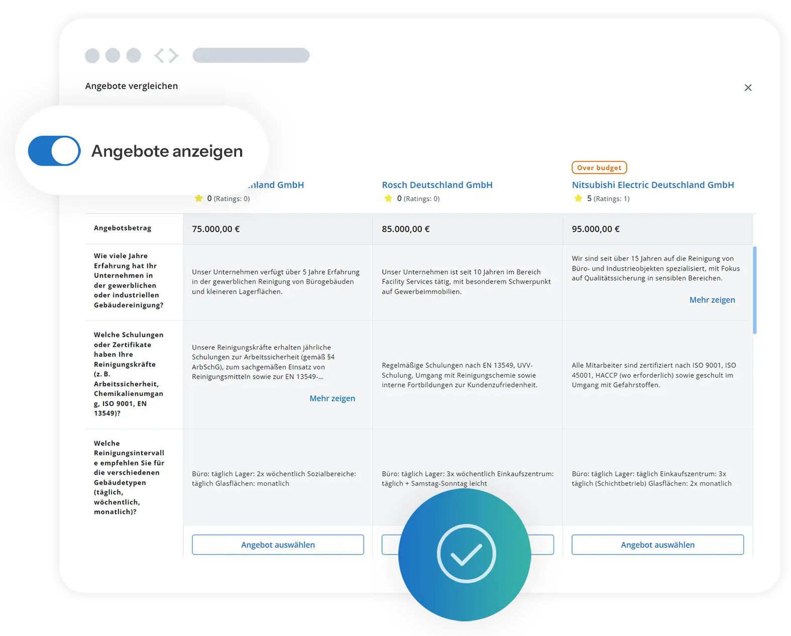 Vergabe- und Beschaffungsmanagement Vergabe- und Beschaffungsmanagement