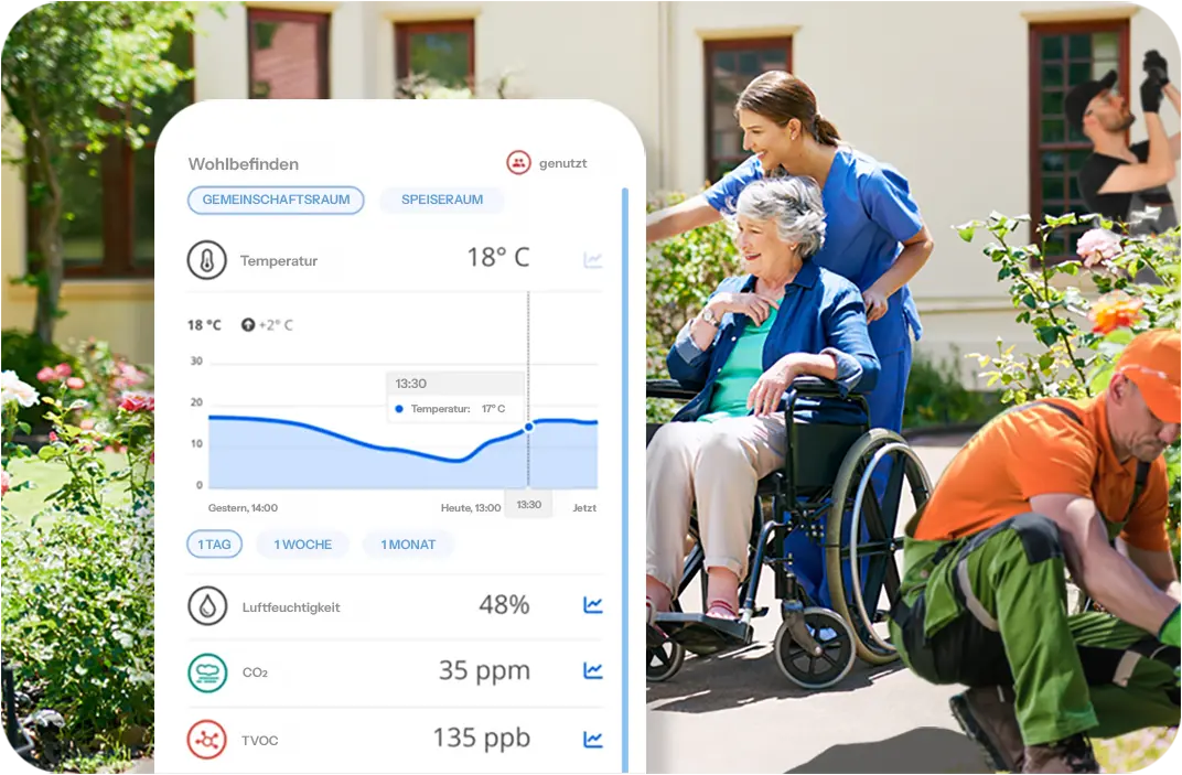 Effiziente Gebäudeverwaltung für soziale Einrichtungen